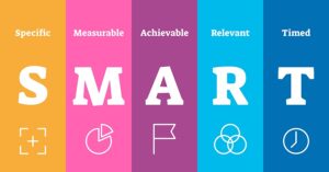 smart goals